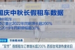 “雙節(jié)”假期租車訂單增長超200%！西部自駕游熱度依舊