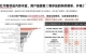封面有數(shù)｜越來(lái)越多年輕人關(guān)注奢侈品消費(fèi)，95后用戶占比...