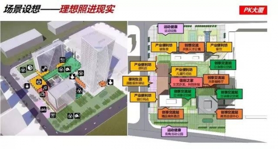 產(chǎn)業(yè)服務(wù)圈生活服務(wù)圈疊合！濱城這兒將打造信創(chuàng)理想城，未來(lái)“長(zhǎng)”這樣→ ... ...