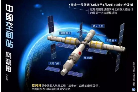 神舟十二號發(fā)射成功！這些產(chǎn)業(yè)或?qū)⒁煌痫w？