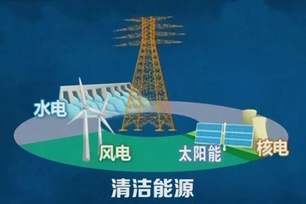 為國(guó)家清潔能源產(chǎn)業(yè)高地建設(shè)增速提質(zhì)不斷提“智”