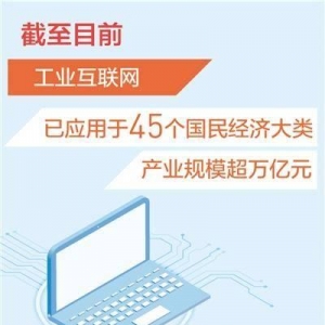 我國工業(yè)互聯(lián)網(wǎng)產(chǎn)業(yè)規(guī)模超萬億元